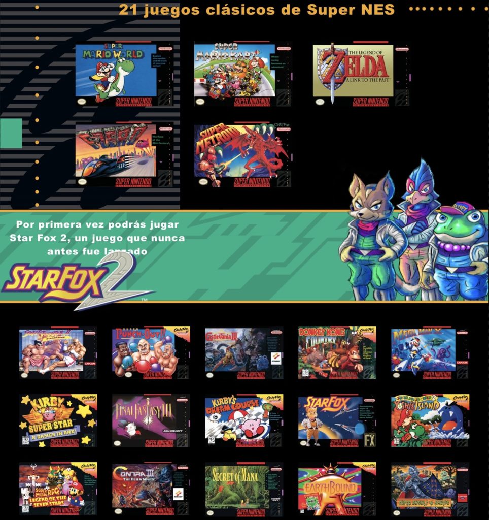 Catálogo de juegos de la SNES Mini