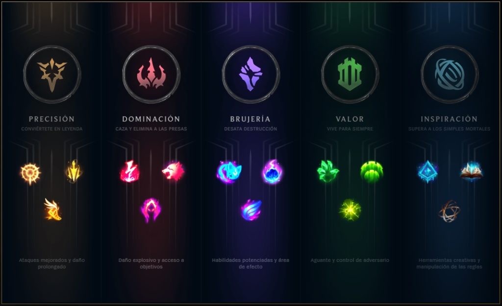 Imagen de las runas de la temporada 8 de LoL